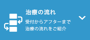 治療の流れ 受付からアフターまで治療の流れをご紹介